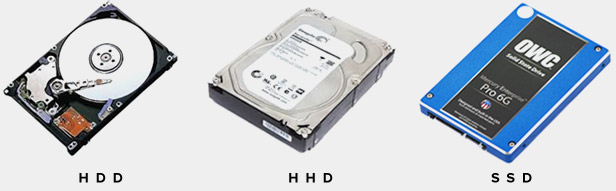 hard-drives-sidebar-drives