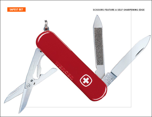 wenger-esquire-tsa-approved-knife-gear-patrol-