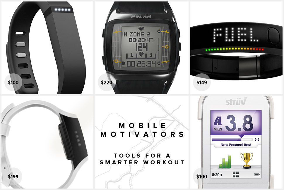 Mobile Motivators: Best Fitness Trackers for a Smarter Workout 可穿戴设备选购