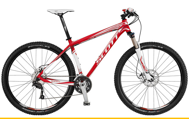The Best Mountain Bikes for Every Rider 最佳山地自行车选购