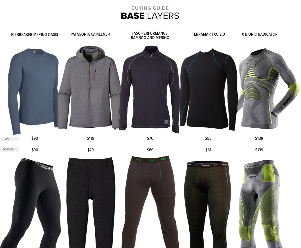 SECOND SKIN: 5 BEST BASE LAYERS 五款最佳内衣选购